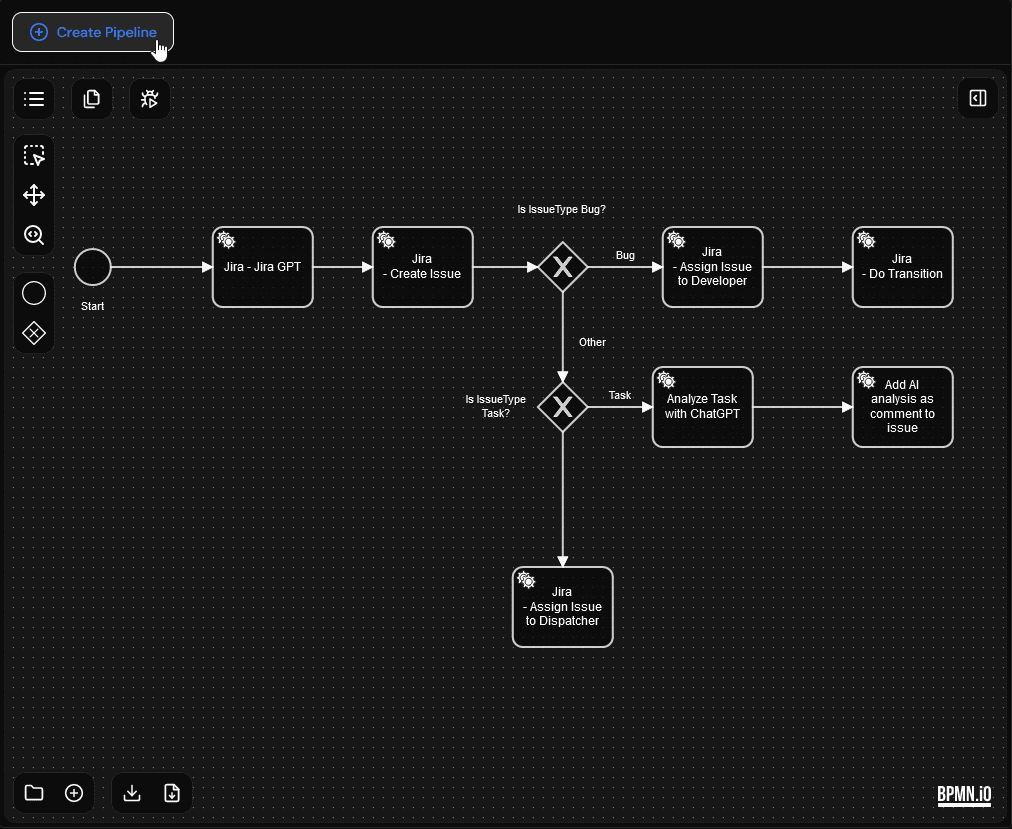 Pipeline Builder